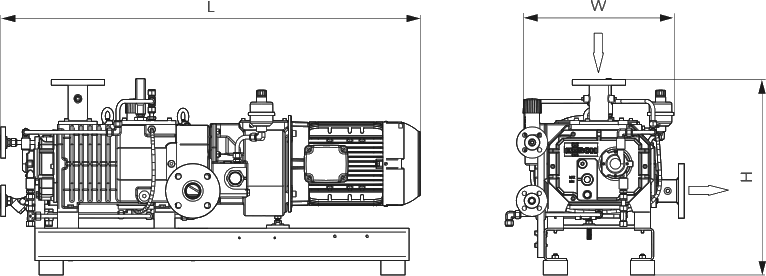 Габаритные размеры (чертеж) Винтовой вакуумный насос Busch COBRA NC 0200 B