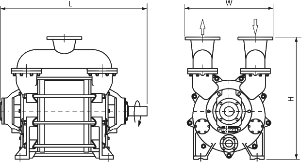 Габаритные размеры (чертеж) Водокольцевой вакуумный насос Busch Dolphin LA 5109 A