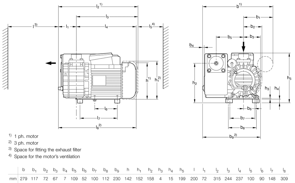 Габаритные размеры (чертеж) Одноступенчатый пластинчато-роторный вакуумный насос Leybold SOGEVAC SV 10 B