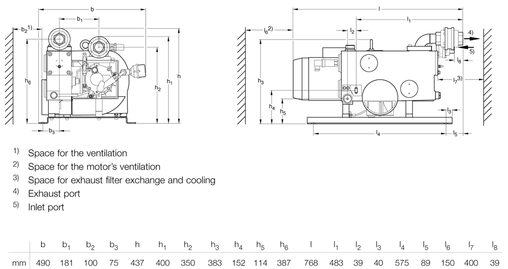 Габаритные размеры (чертеж) Одноступенчатый пластинчато-роторный вакуумный насос Leybold SOGEVAC SV 40 ATEX