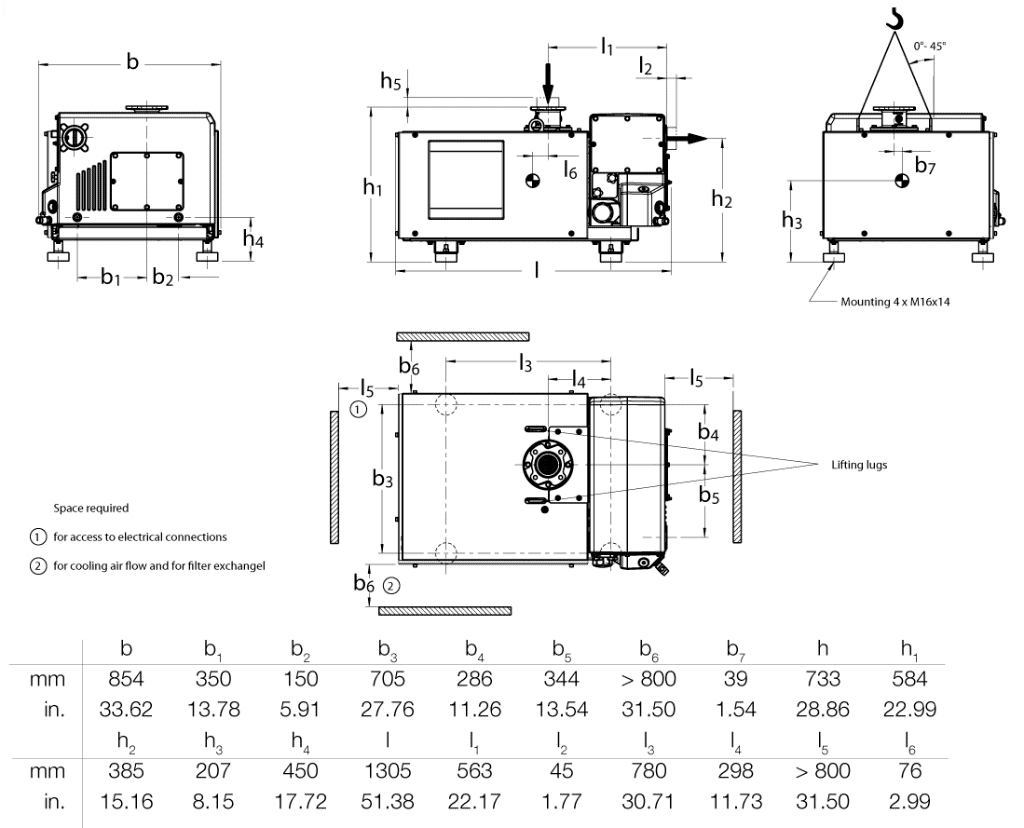 Габаритные размеры (чертеж) Одноступенчатый пластинчато-роторный вакуумный насос Leybold SOGEVAC SV 570 B(F)