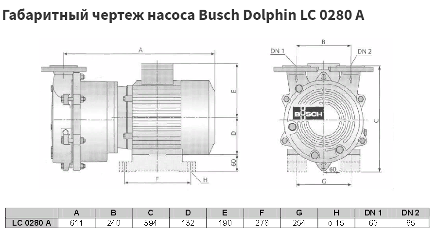 Габаритные размеры (чертеж) Водокольцевой вакуумный насос Busch Dolphin LC 0280 A