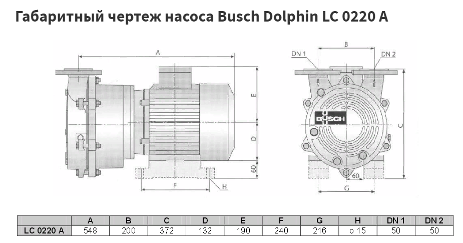 Габаритные размеры (чертеж) Водокольцевой вакуумный насос Busch Dolphin LC 0220 A