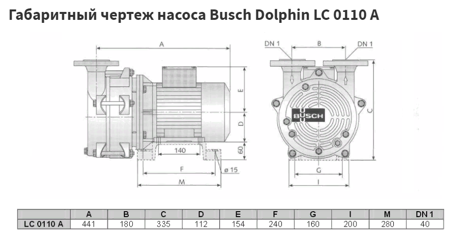 Габаритные размеры (чертеж) Водокольцевой вакуумный насос Busch Dolphin LC 0110 A