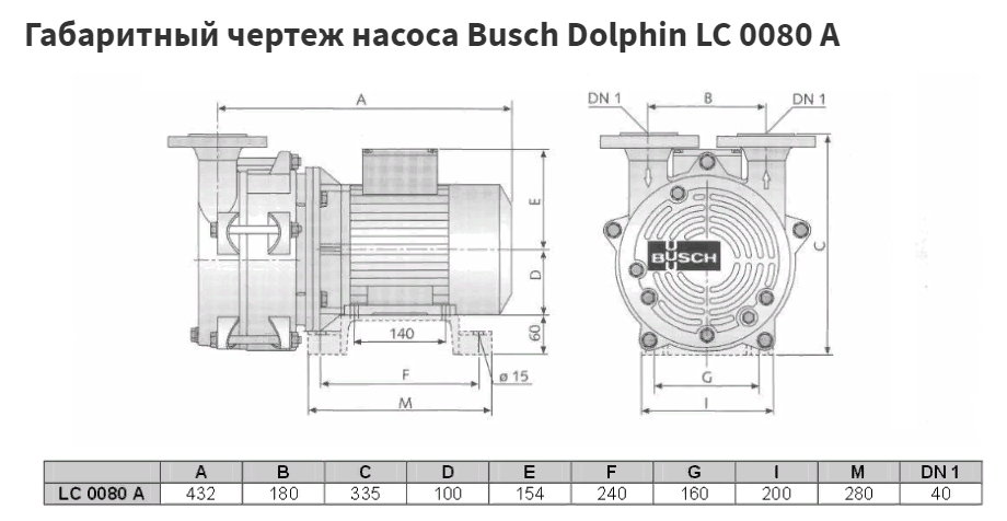Габаритные размеры (чертеж) Водокольцевой вакуумный насос Busch Dolphin LC 0080 A