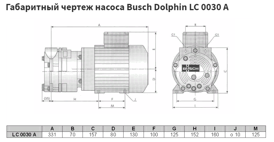 Габаритные размеры (чертеж) Водокольцевой вакуумный насос Busch Dolphin LC 0030 A